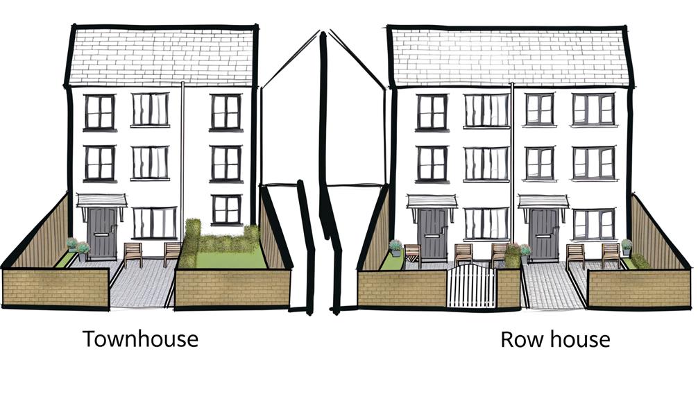 What Is The Difference Between Townhouse And Row House